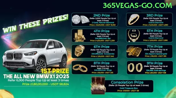 777sh Champion - Casino & Slots Screenshot 2 - programa